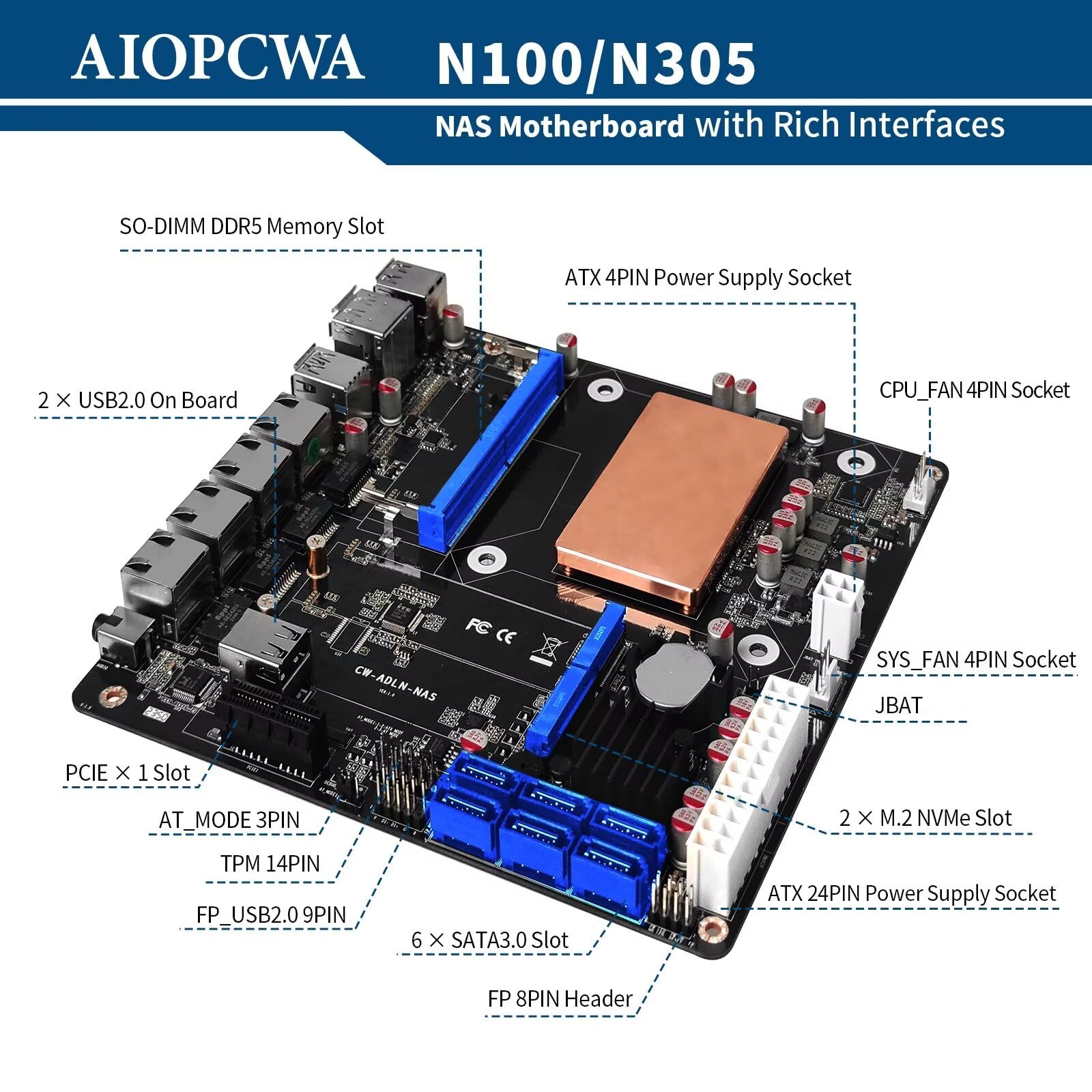 Amazon | AIOPCWA NAS マザーボード 6ベイ インテル 第12世代 Alder